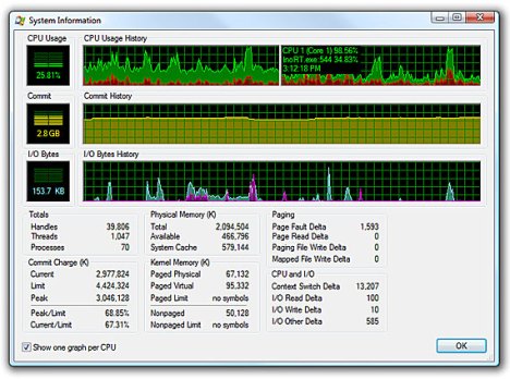 برنامج احصائيات جهازك Process Explorer 14.1 Processexplorer1